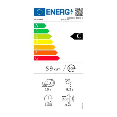 energic image