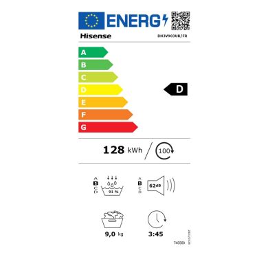 energic image