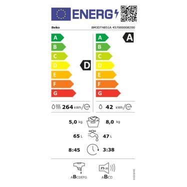 energic image