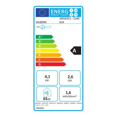 energic image