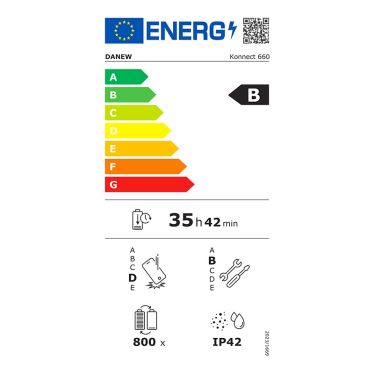energic image