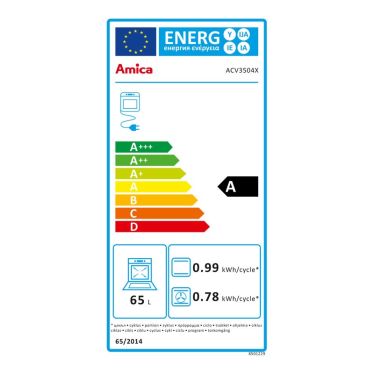 energic image