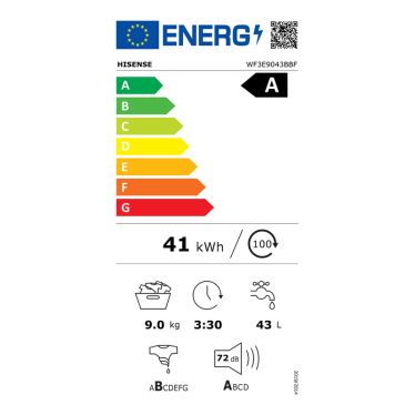 energic image