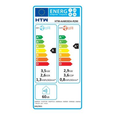 energic image