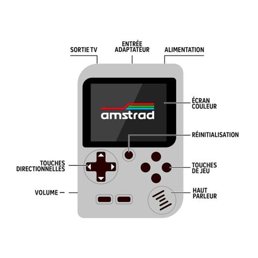 Console de jeux portative AMSTRAD Gamebox GC-256 vert