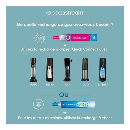 CYLINDRE SUPPLEMENTAIRE  CO2 SODASTREAM A VISSER ORIGINAL