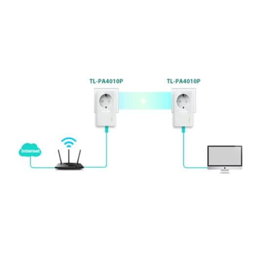 CPL DUO TP-Link AV600 Mbps avec prise intégrée - TL-PA4015PKIT