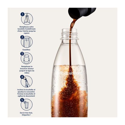 Concentré SODASTREAM PEPSI ZERO SUCRES 440ml