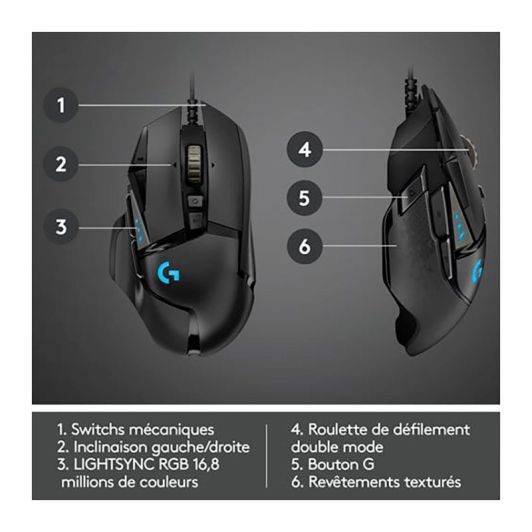 Souris Gaming LOGITECH G502 HERO filaire