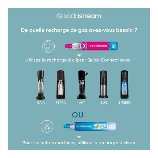 Appareil à soda SODASTREAM GAIA Blanc