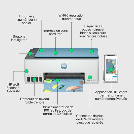 Imprimante HP Smart Tank 5106 multifonction à réservoir