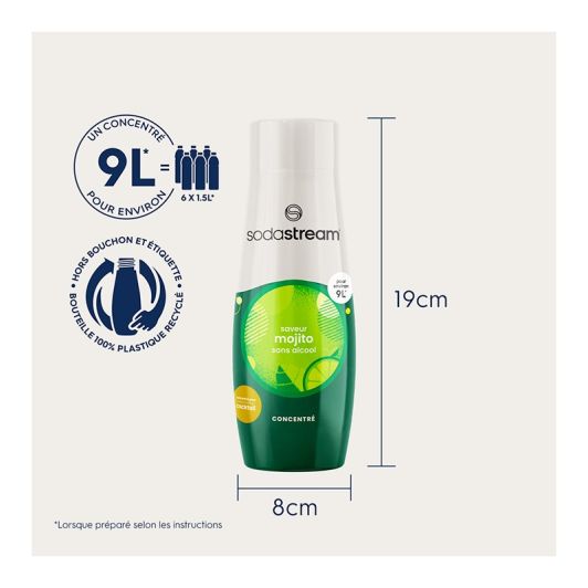 Concentré SODASTREAM MOJITO 440ML