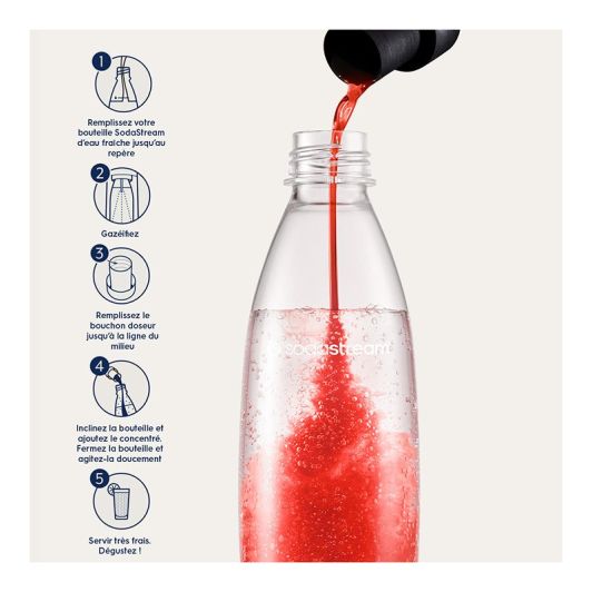 Concentré SODASTREAM GRENADINE SANS SUCRE 440ML