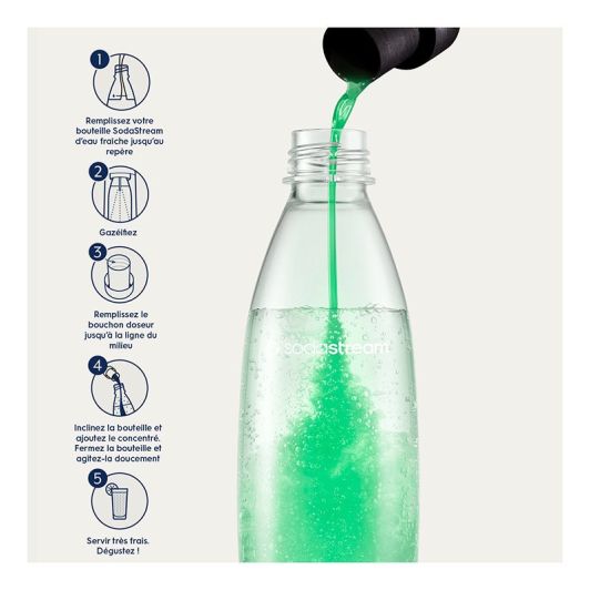 Concentré SODASTREAM MENTHE SANS SUCRE 440ML