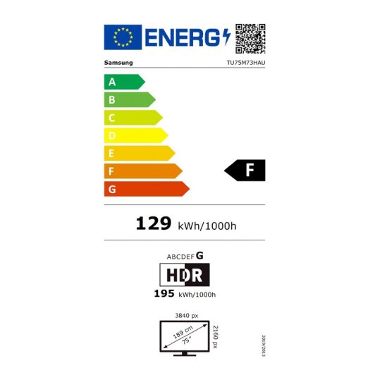 TV Miniled 75