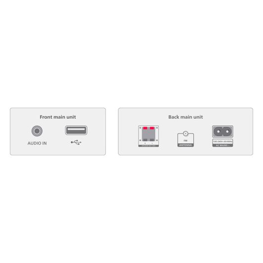 Micro-chaîne PHILIPS TAM3205 M2