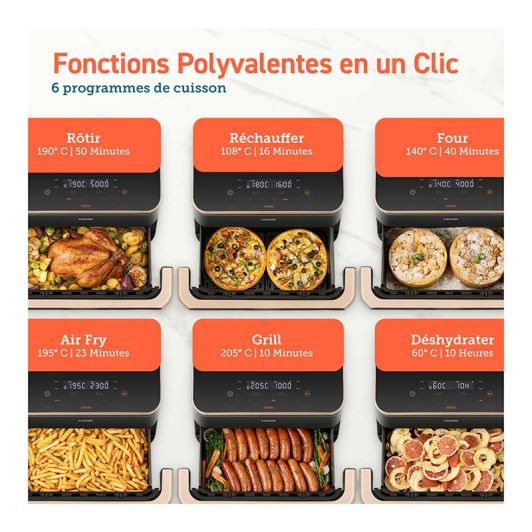 Friteuse sans huile COSORI Twinfry-10L