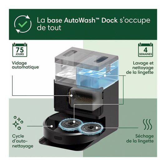 Aspirateur robot laveur IROBOT ROOMBA PLUS 406 COMBO + AUTO WASH DOCK