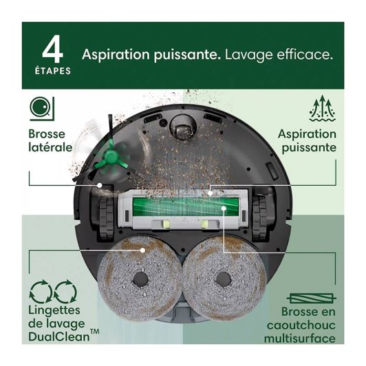 Aspirateur robot laveur IROBOT ROOMBA PLUS 406 COMBO + AUTO WASH DOCK