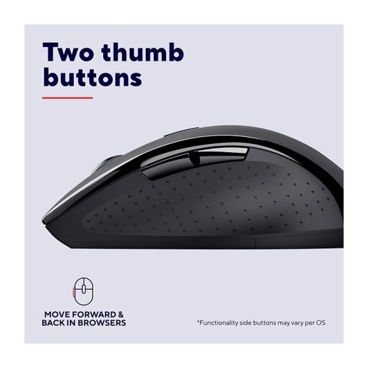 Souris sans fil TRUST SURA à pile longue durée