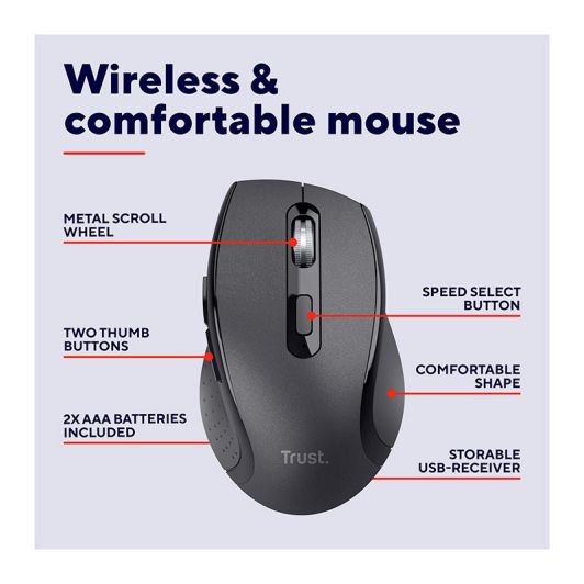Souris sans fil TRUST SURA à pile longue durée