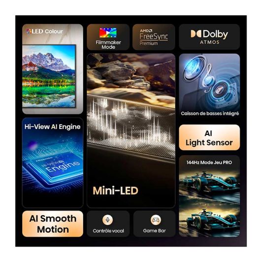 TV MINILED 75