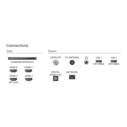TV OLED 65