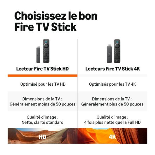 Passerelle multimédia AMAZON Fire TV Stick HD (2e génération)