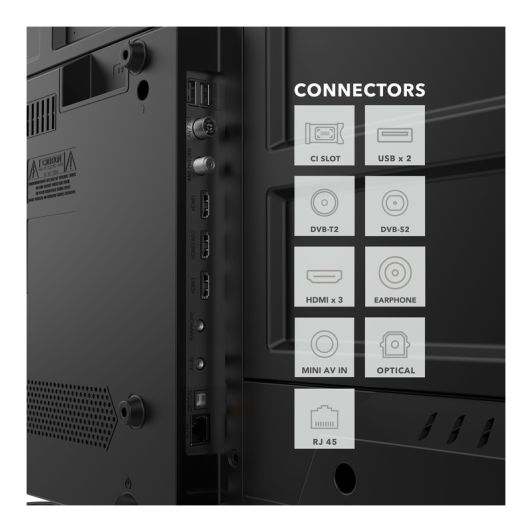TV QLED 75