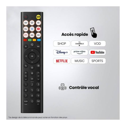 TV MINILED 65