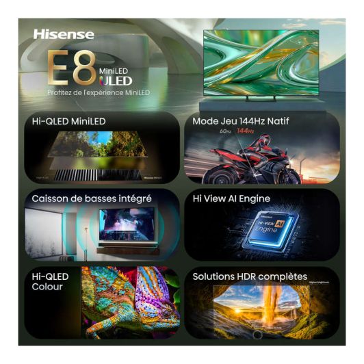 TV MINILED 65