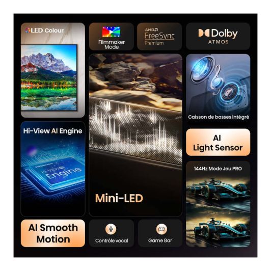 TV MINILED 65