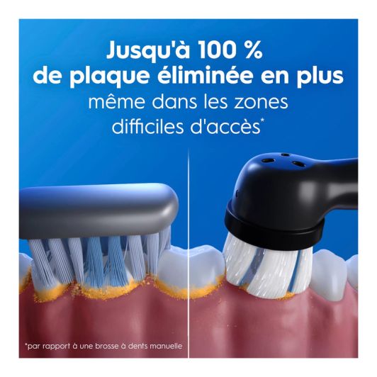 Brosse à dents ORAL-B iO2 bleue + Etui de voyage