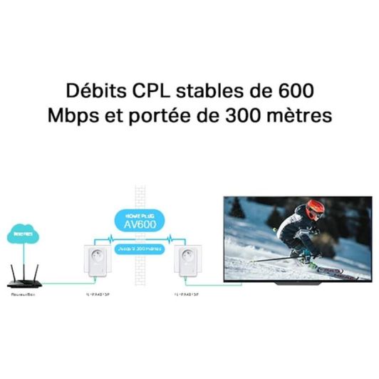 CPL DUO TP-Link AV600 Mbps avec prise intégrée - TL-PA4015PKIT