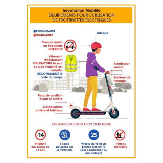 Trottinette électrique pour enfant URBANGLIDE RIDE 55 