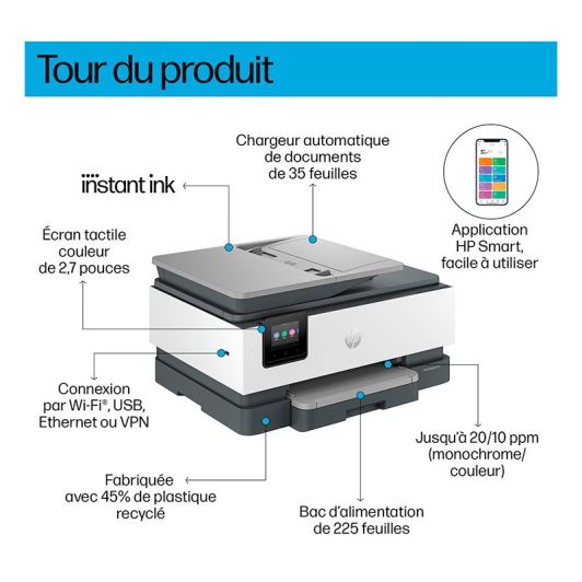 Imprimante multifonction HP OJ PRO 8124e éligible instant ink